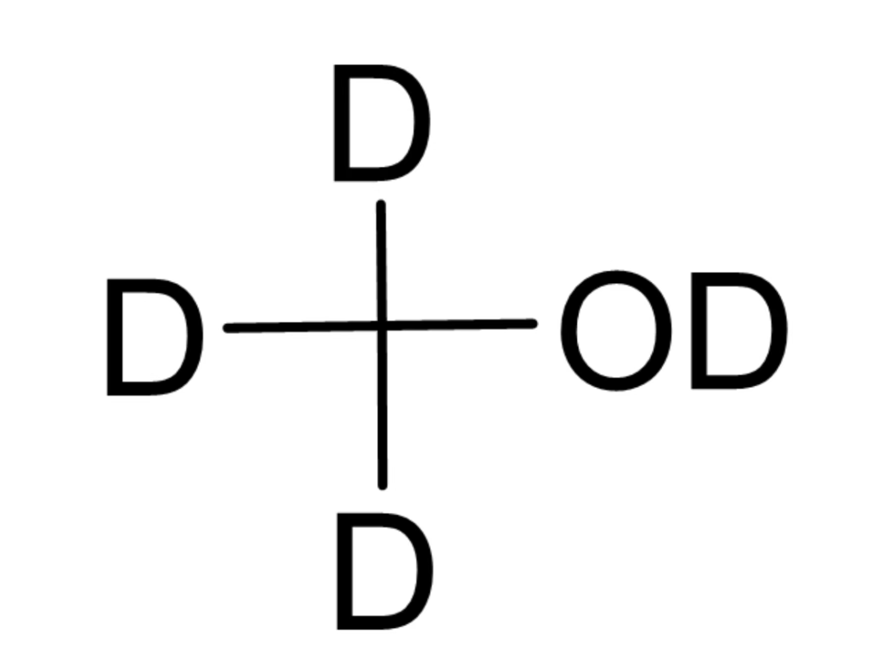 甲醇-D4（CAS号：811-98-3,67-56-1 (unlabelled)/分子量：36.07）